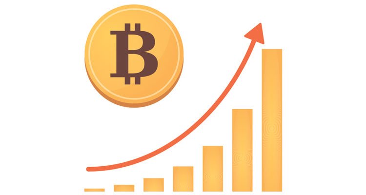  chinese price bitcoin rally says devaluation currency 