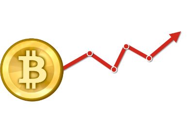 Bitcoin Price Update: Short Squeeze Imminent Based on Current Trading Trend