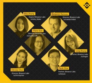 Binance Labs Releases 8 Blockchain Projects From Its Incubator Program.