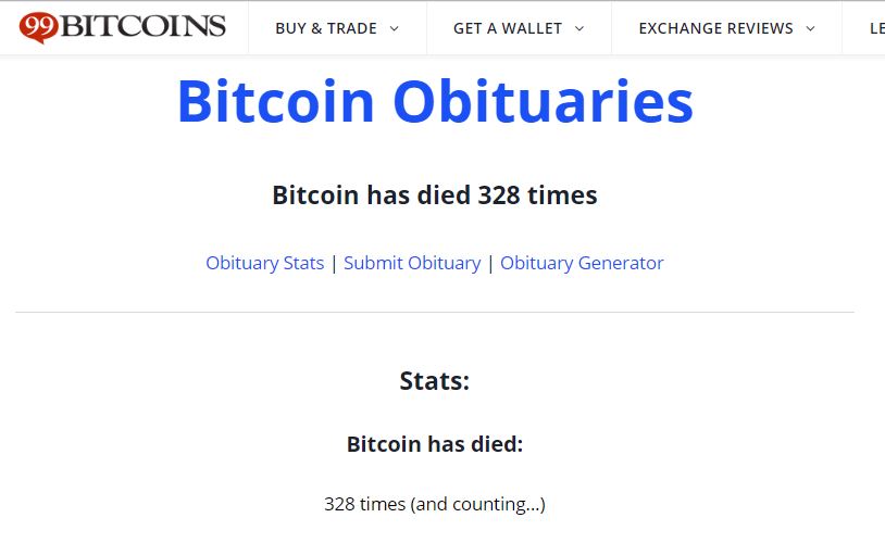 Bitcoin (BTC) Has Died 328 Times to Date and Counting