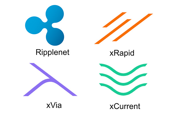 Ripple CTO Emphasizes XRP is Not a Security. We Need To Get Rid of That Uncertainty, He Says