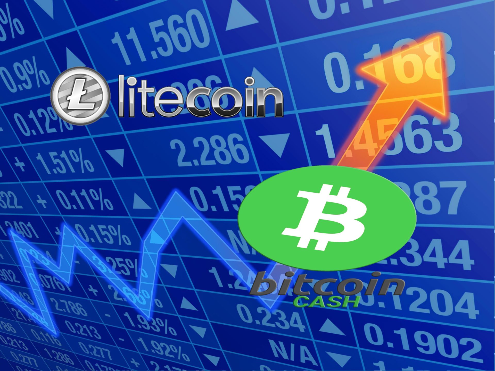bitcoin cash litecoin