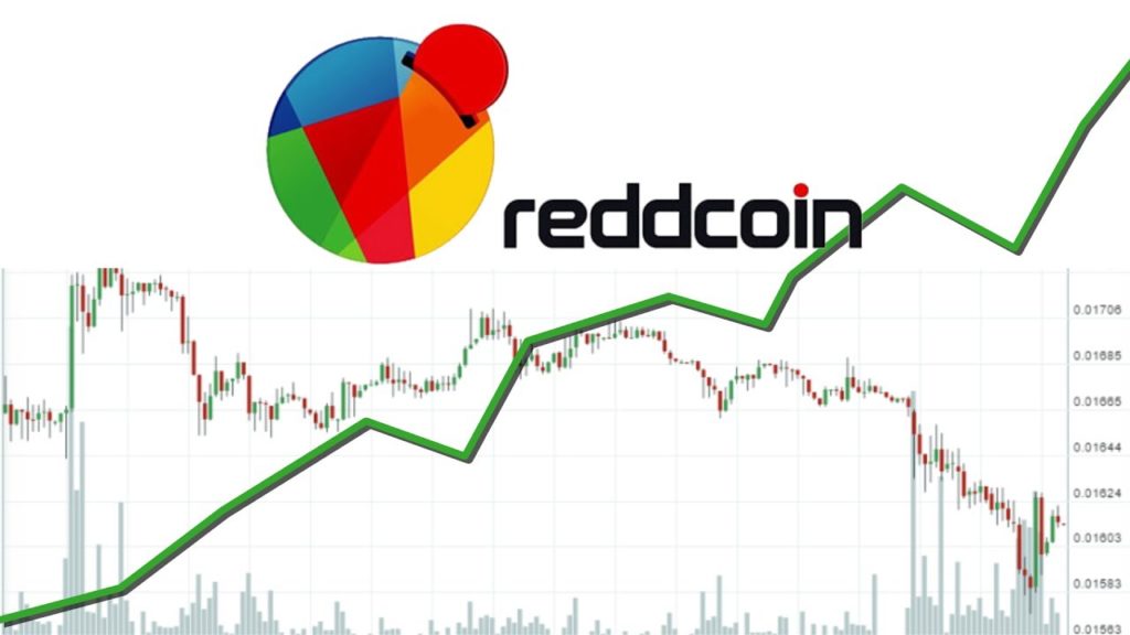 The Case For Reddcoin (RDD) Is Growing Strong 1