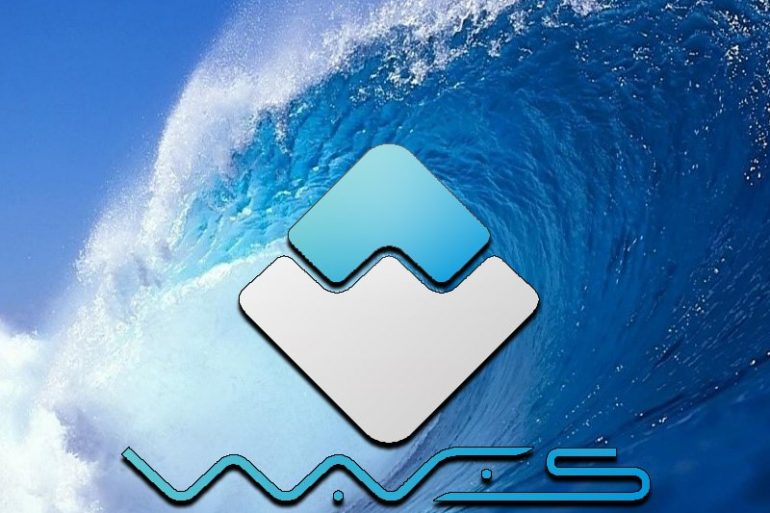 Waves (WAVES) Inches Closer to Launching Smart Contracts 14