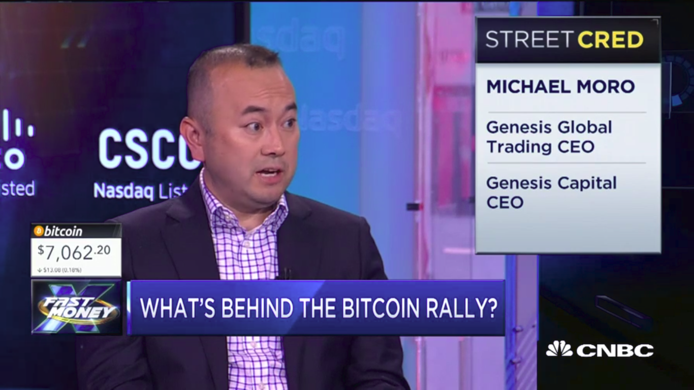 "We Are More Likely to See $10,000, Rather Than $5,000," Says CEO of Genesis Capital 12