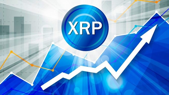 What Exactly Happened To Ripple (XRP) On Friday September 21st? 14