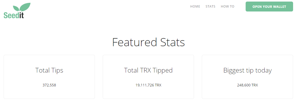   TRX Trading 