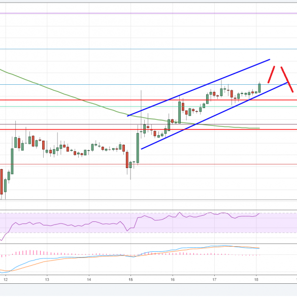 Ripple Price Analysis: XRP/USD Rally Could Extend To $0.5310 10