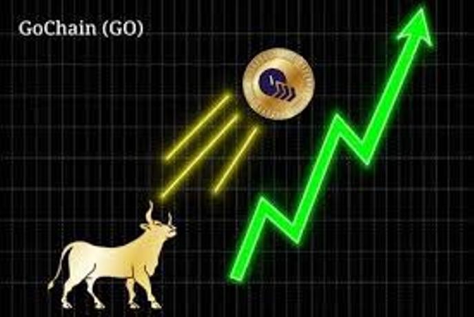 All Eyes On GoChain As It Records Double-Digit Gains After Winning Binance Competition 14