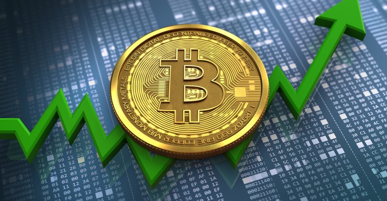 bitcoin markets usd