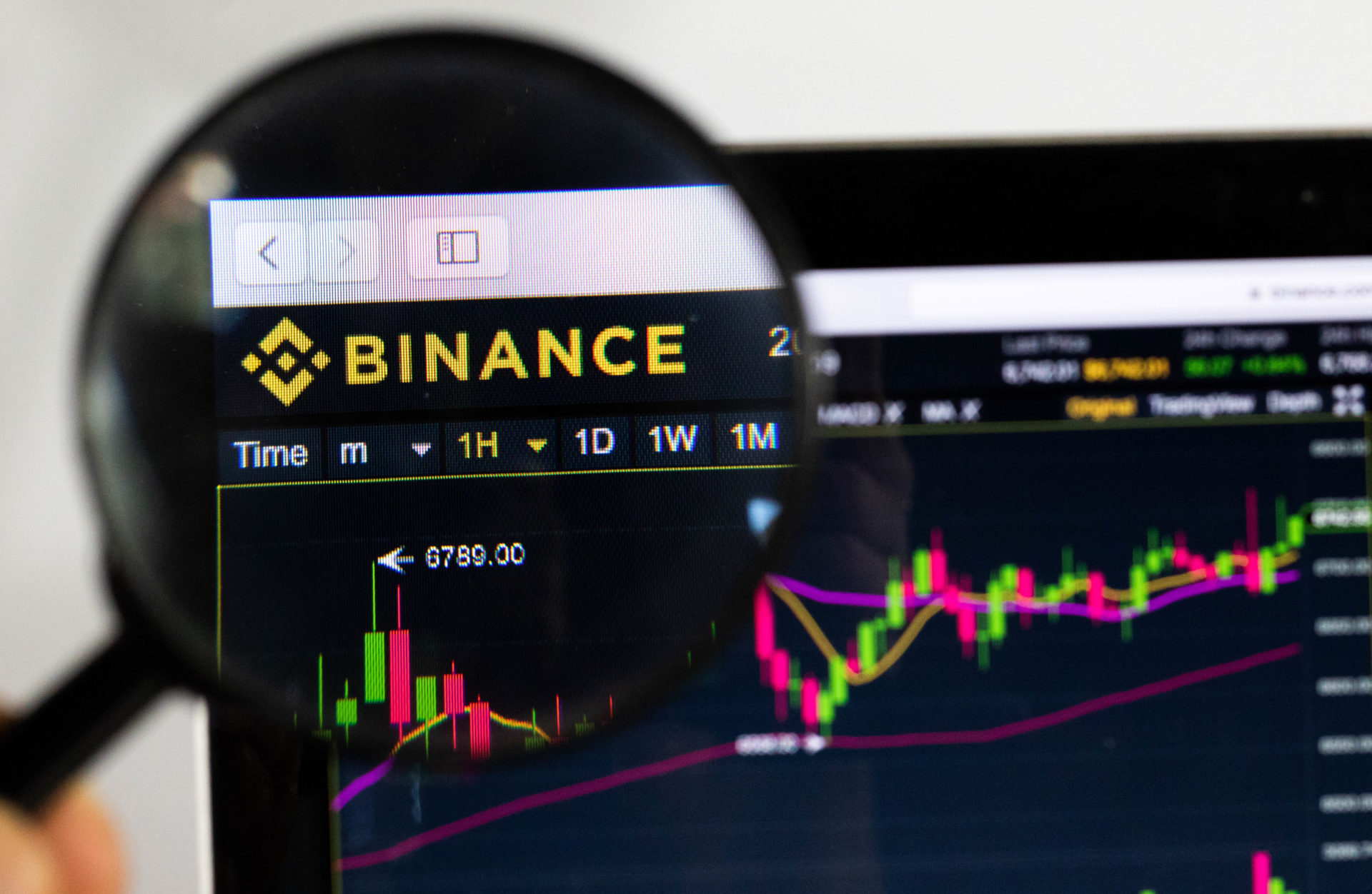 Binance, Like Coinbase, Outperformed 2018's Crypto (Nuclear) Winter 10