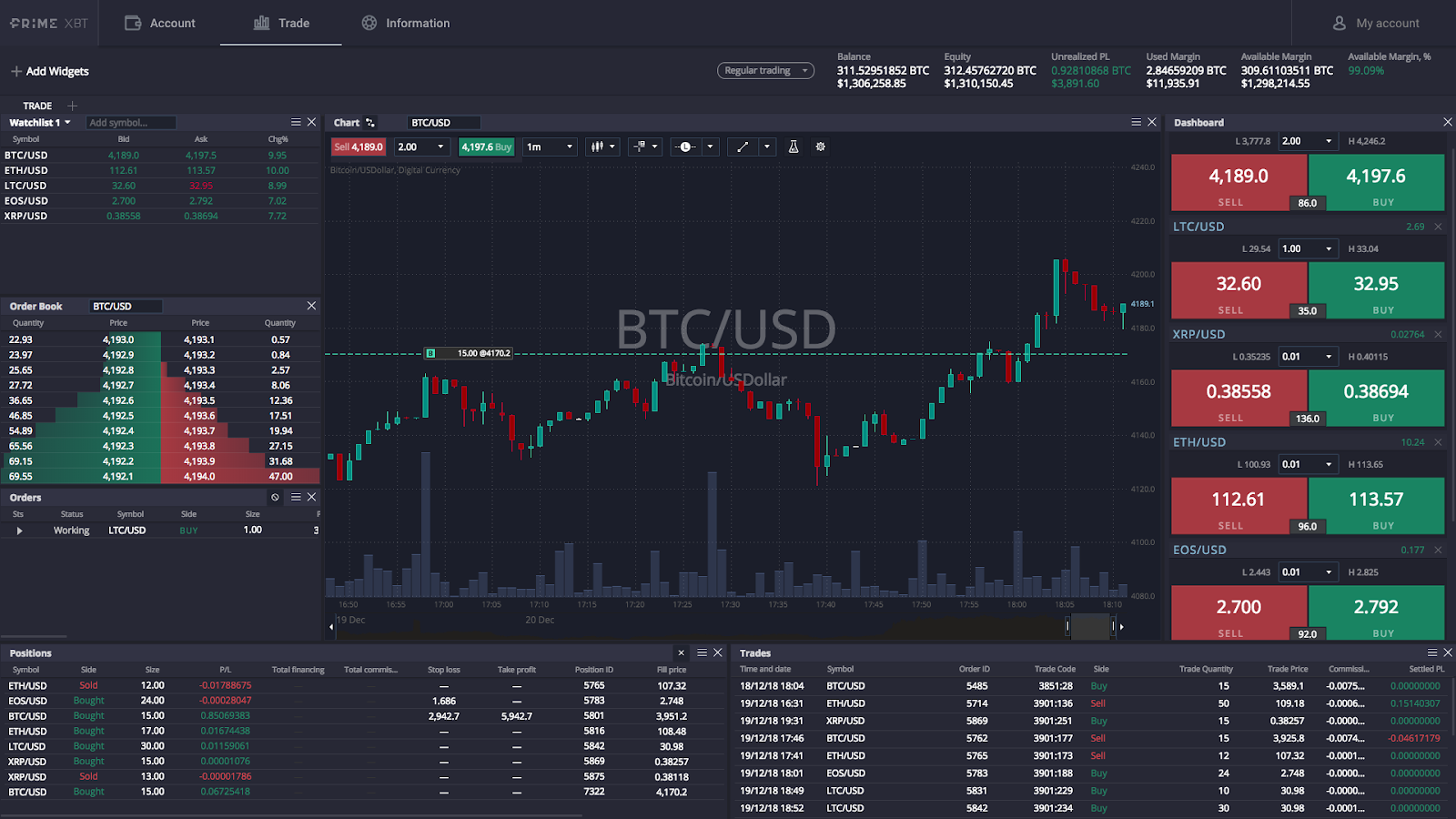 Trading x Leverage on Bitcoin! | Bityard