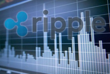 Ripple Upgrades XRP Ledger Version to 1.2.0 With New Features and Improved Security 12