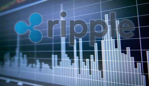 Ripple Upgrades XRP Ledger Version to 1.2.0 With New Features and Improved Security 14