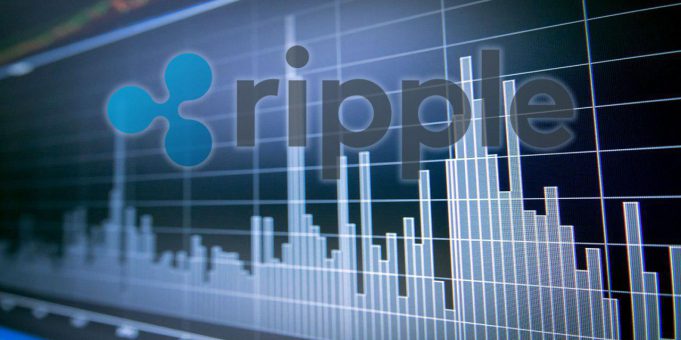 Ripple Presents Report for Q4 2018: Trading Volume Increased and 30 New Exchanges listed XRP 12