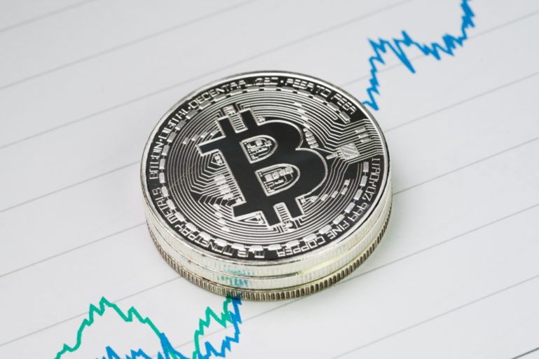 Bitcoin Struggles to Break Above $6,400 as 100-Week Moving Average Holds as Resistance Level 13