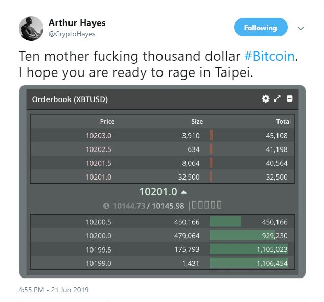 BitMEX CEO Hayes Was Right: Bitcoin (BTC) Surges Past $10,700 12