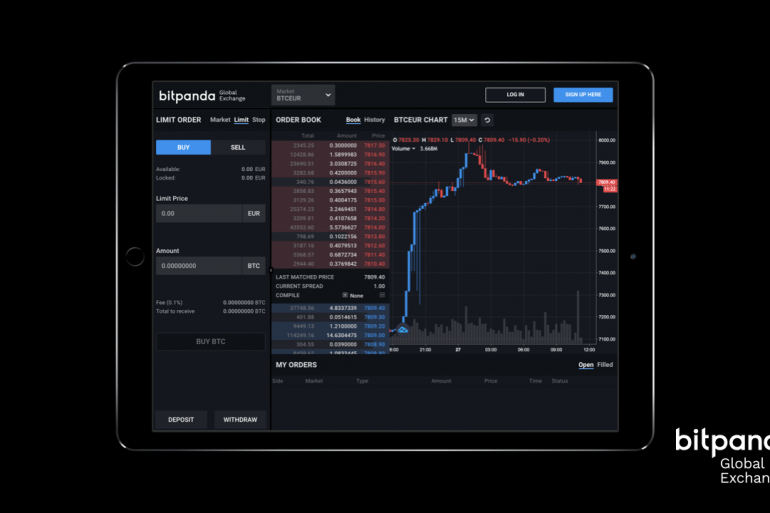 Bitpanda launches their Global Exchange after having raised €43.6 million in the most successful European IEO to date