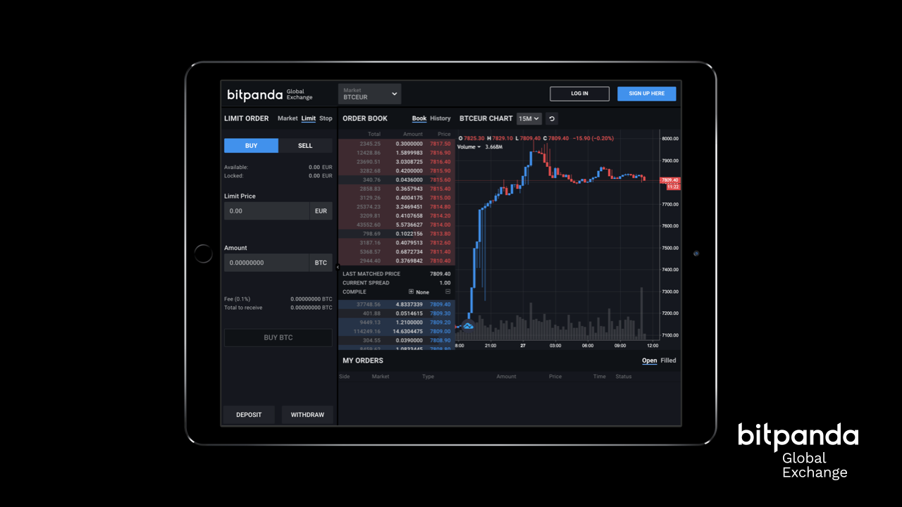 Bitpanda launches their Global Exchange after having raised €43.6 million in the most successful European IEO to date